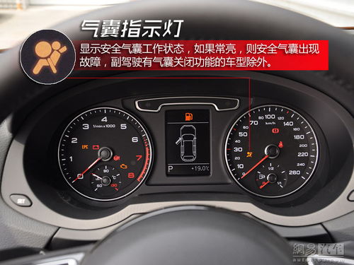 汽车仪表有多少种