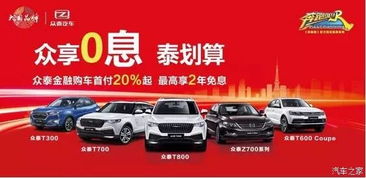 汽车首付多少首保