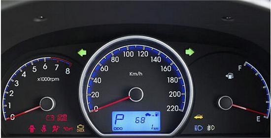 汽车有多少转速