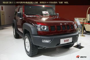 北京汽车年配置多少 北京汽车年配置多少