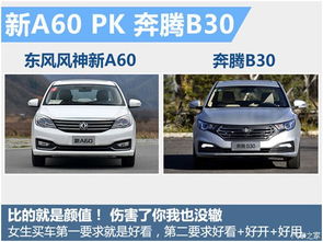 东丰汽车之家报价多少 东丰汽车之家报价多少