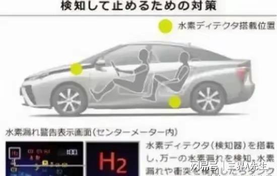 汽车气罐燃烧温度多少 汽车气罐燃烧温度多少