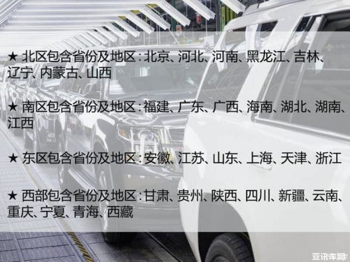全国有多少库存汽车