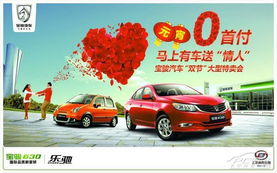 汽车首付都有多少成