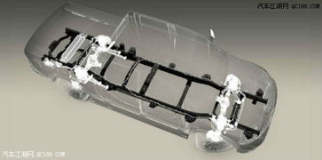 汽车大梁有多少条