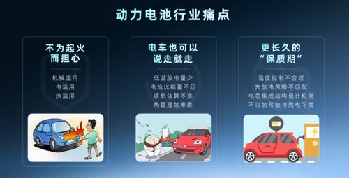 哪吒汽车多少伏电池