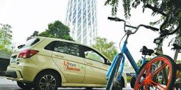 共享汽车押金多少合适