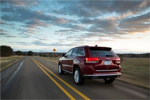 香港汽车中心排名多少