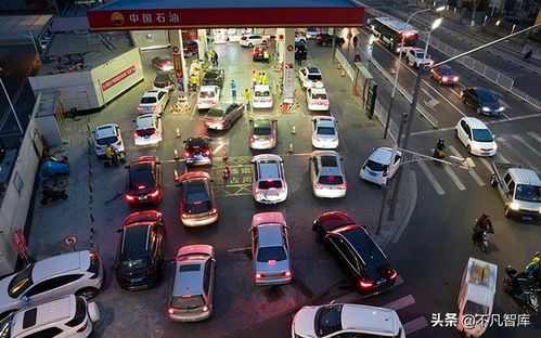 长治汽车油价大概多少