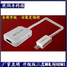 汽车MHL线价格多少