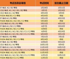 意大利汽车每年花费多少 意大利汽车每年花费多少