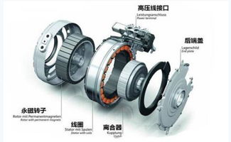 汽车转向马达功率多少