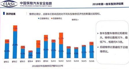 华夏汽车股票价多少
