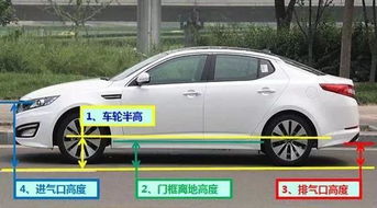 汽车多少速度水面行驶