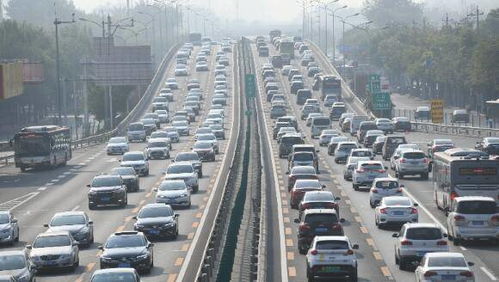 北京汽车指标每年多少 北京汽车指标每年多少