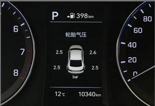 冬天汽车汽压多少合适 冬天汽车汽压多少合适