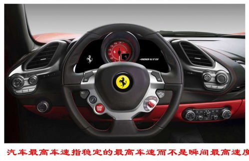 汽车测试需要多少车速