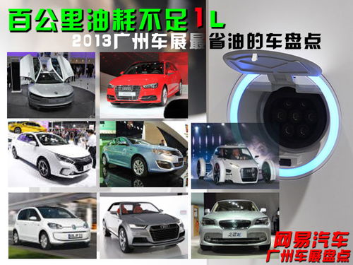 广州汽车耗油多少正常