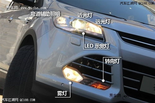 汽车护板费用大概多少 汽车护板费用大概多少