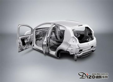 汽车上有多少铝