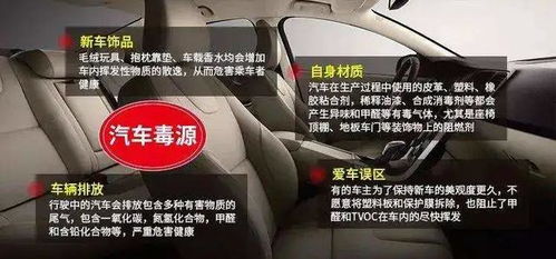 汽车甲醛达到多少超标 汽车甲醛达到多少超标