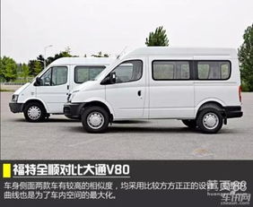 大通全顺汽车排量多少