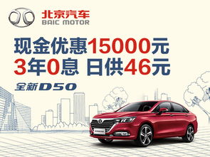 北京汽车店铺租金多少