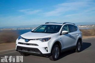 丰田汽车需要多少万