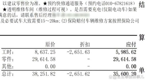 汽车被撞了折旧多少 汽车被撞了折旧多少
