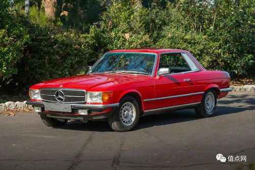 估算有多少红色汽车