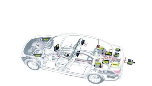 燃油汽车电压是多少