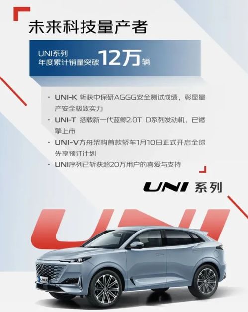 2021福建汽车有多少 2021福建汽车有多少