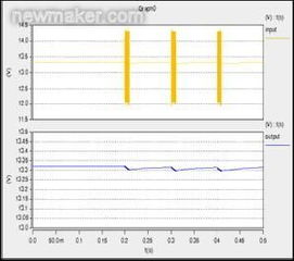 汽车脉冲电压多少伏