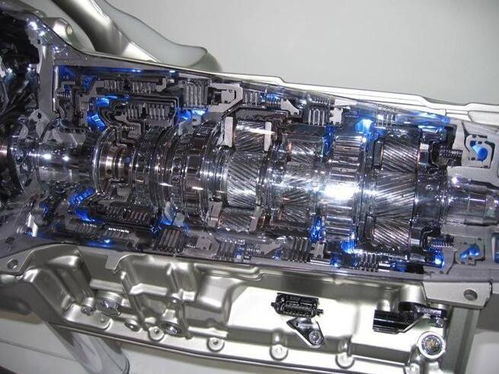 汽车有多少种波箱