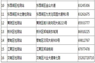 汽车年检押金交多少