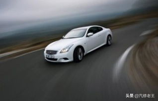 汽车h 代表多少速度