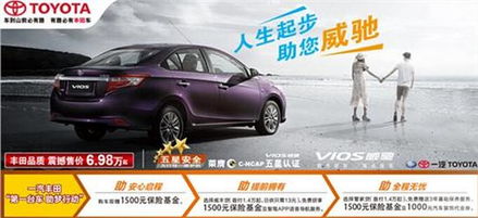 新保险汽车优惠多少