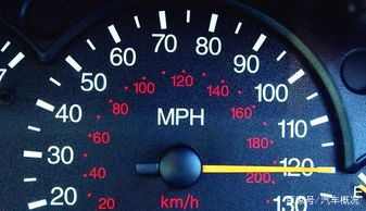 汽车4000转时速多少 汽车4000转时速多少