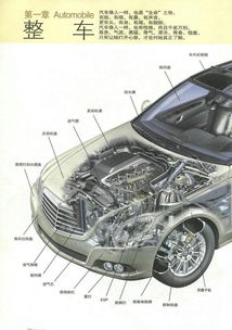 汽车 多少个部件