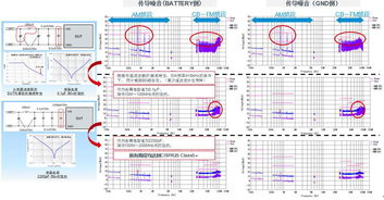 汽车电容直径多少合适 汽车电容直径多少合适