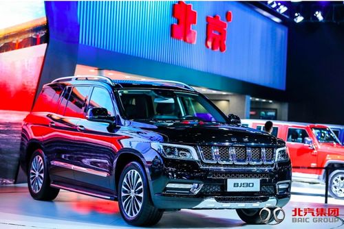 北京汽车有多少家