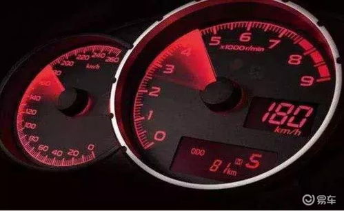 汽车转数表最高多少