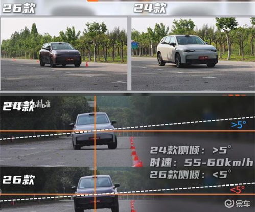 雷达汽车大概价格多少