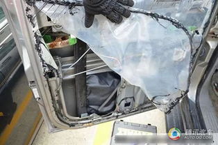 汽车翻新有多少利润