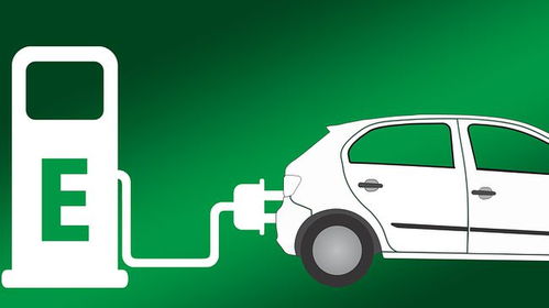 专利汽车多少钱 专利汽车多少钱