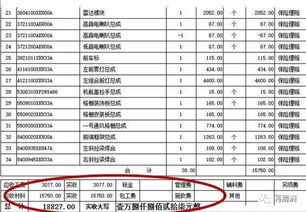 汽车维修需要多少工时 汽车维修需要多少工时