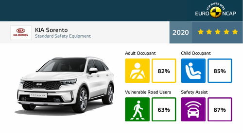 汽车全包多少面积 汽车全包多少面积