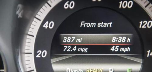 跑高速汽车转速多少