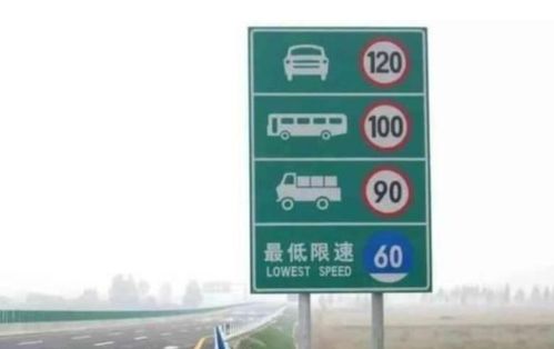 汽车超速超多少罚款 汽车超速超多少罚款