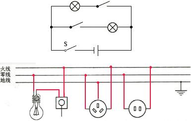 汽车电线电流多少平方 汽车电线电流多少平方